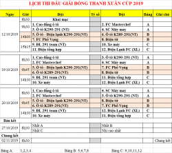 LỊCH THI ĐẤU GIẢI BÓNG THANH XUÂN CÚP 2019